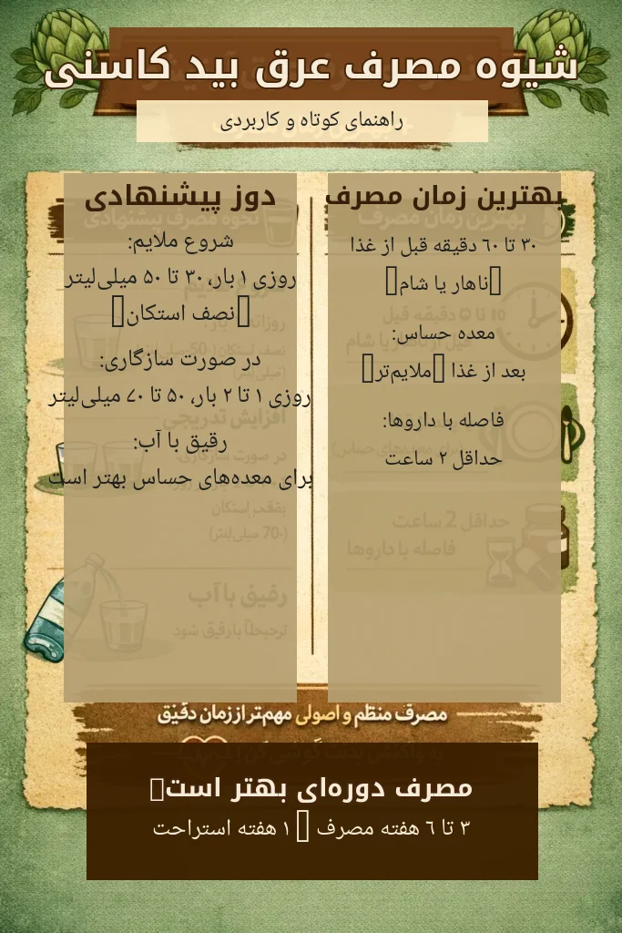 نحوه مصرف عرق بید کاسنی