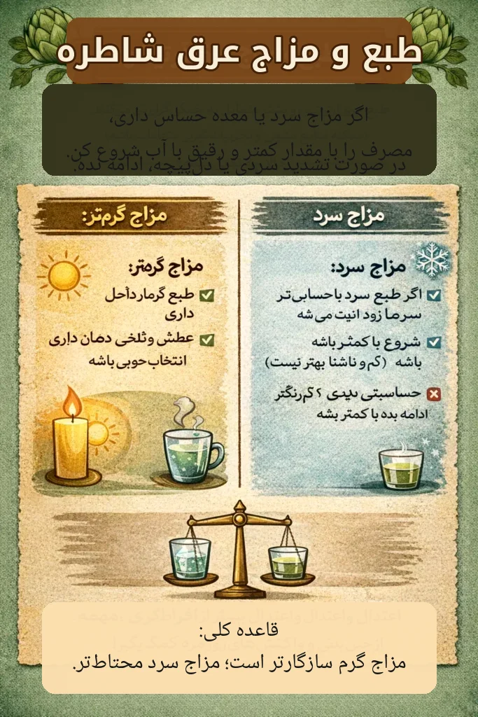 زرین گیاه - زرین گیاه بزرگترین پخش انواع ادویه و دمنوش در ایران طبع و مزاج عرق شاطره